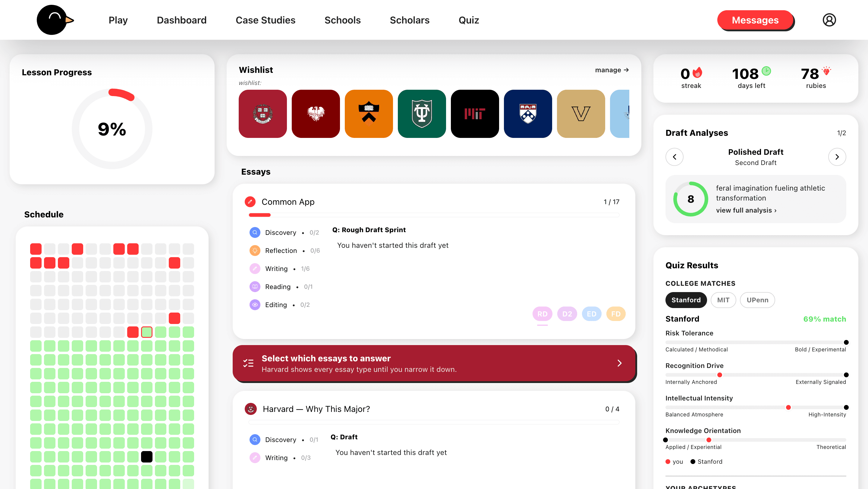 AdmitRaven dashboard with lesson progress, schedule heatmap, wishlist, essays, and quiz results